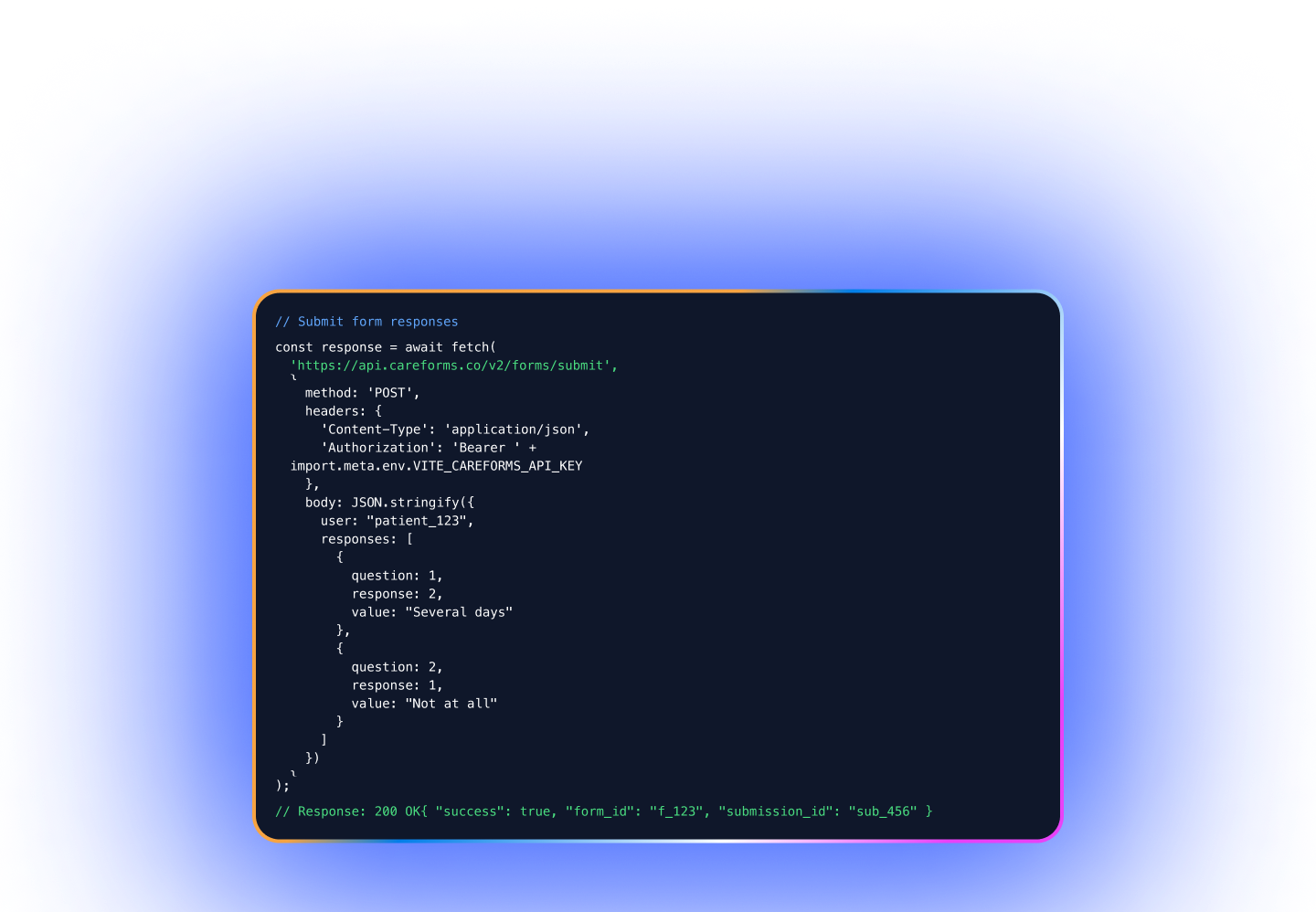 CareForms | Build and integrate HIPAA compliant forms and apps in minutes